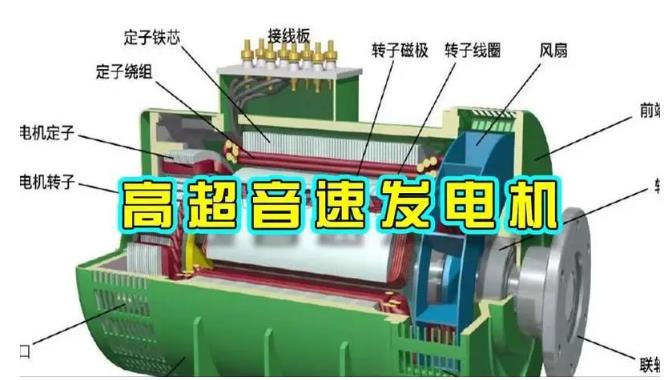 港闸颠覆你对发电方式的认知！中国革命性发电机公开揭秘 